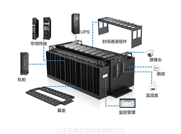 微模塊——海悟IICL涓流系列（雙排級）解決方案