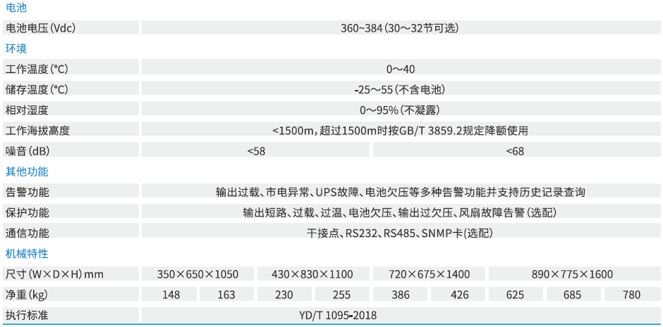 科士達(dá)——工頻EPOWER-L系列 